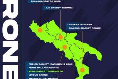 BASKET BENEVENTO GIRONE SERIE B