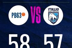 MINIBASKET BATTIPAGLIA-BASKET BENEVENTO FEMMINILE