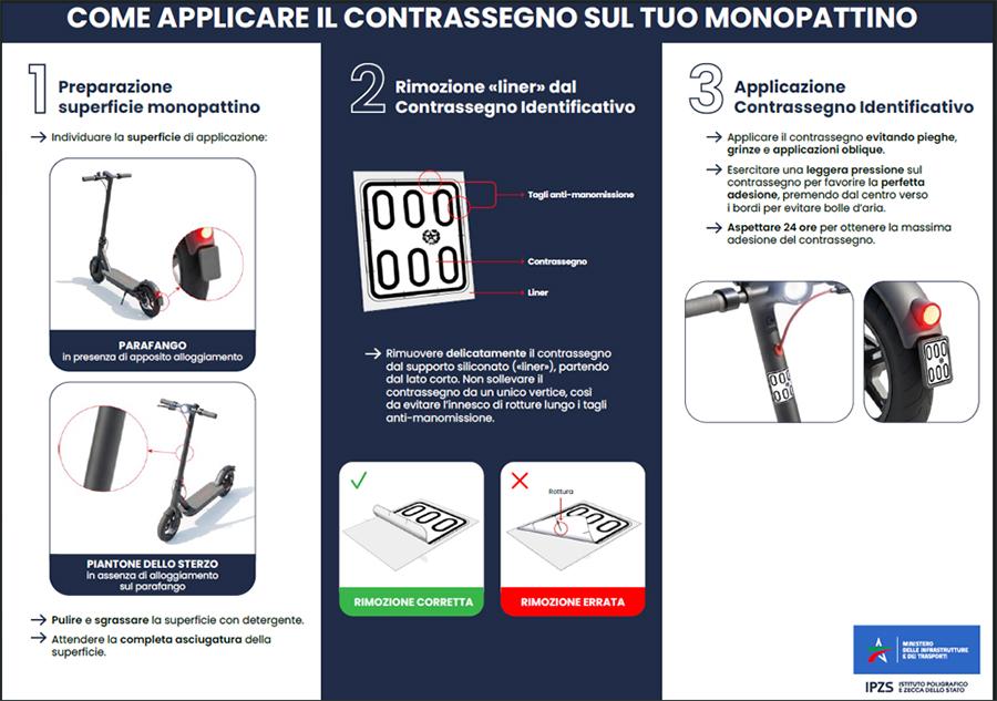 CONSTRASSEGNO MONOPATTINI