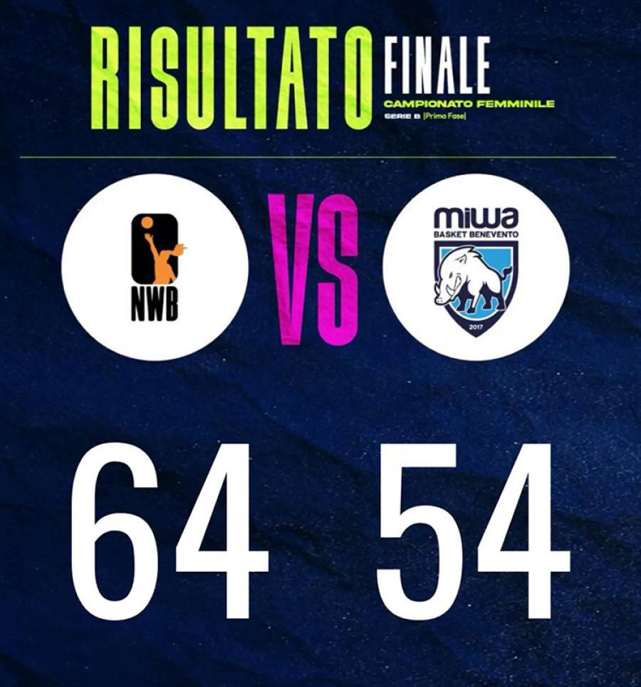 ACADEMY NAPOLI-BASKET BENEVENTO FEMMINILE RISULTATO