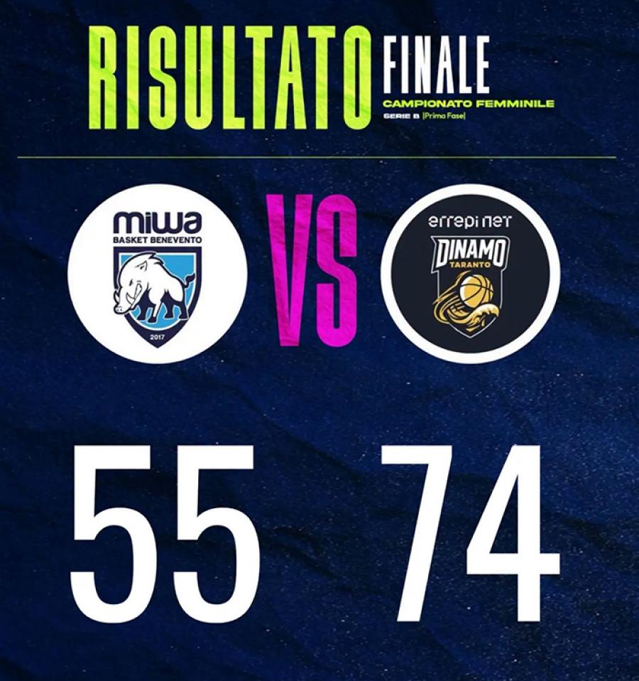 BASKET BENEVENTO-DINAMO TARANTO