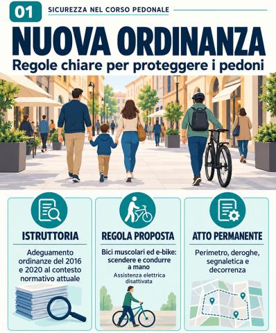SICUREZZA CORSO GARIBALDI 1