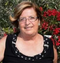 CONCETTA GIANNONE