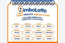 SIMBOLOTTO